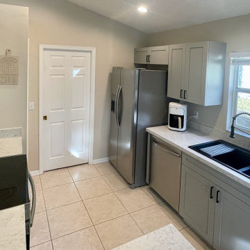 Well Equipped Kitchen